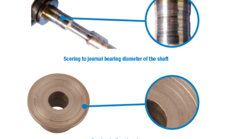 Common turbo failure Poster