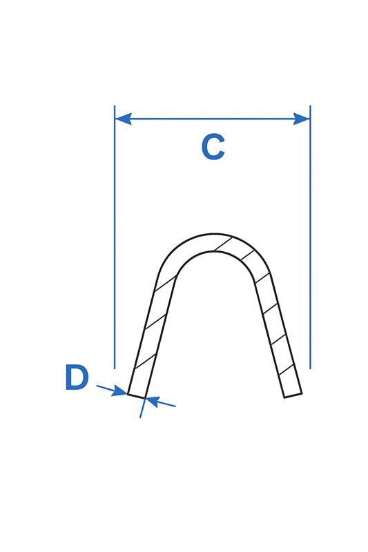 Gasket Diagram